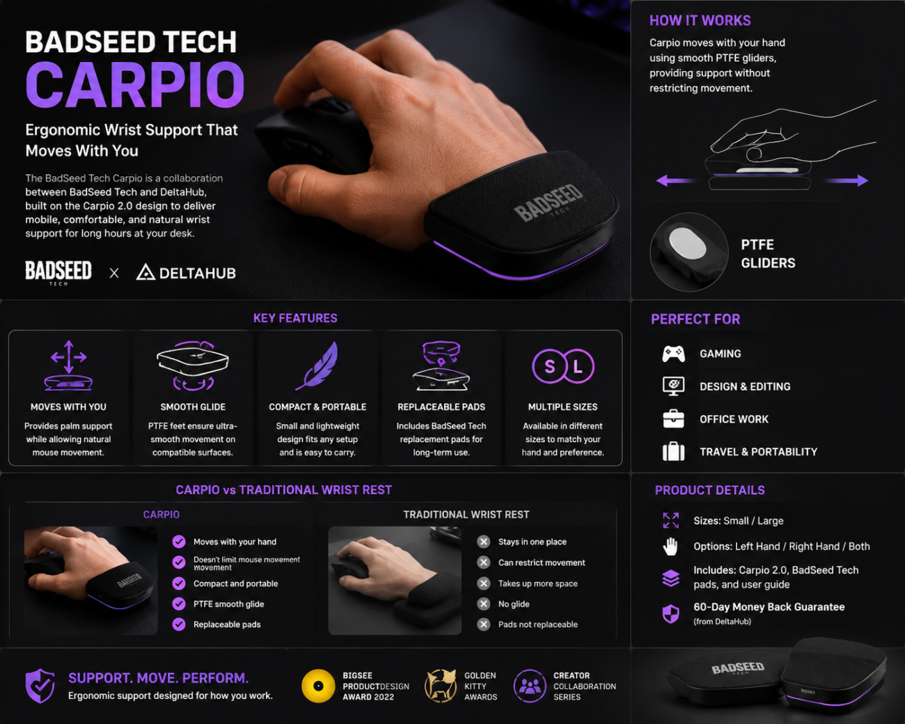 BadSeed Tech Carpio
